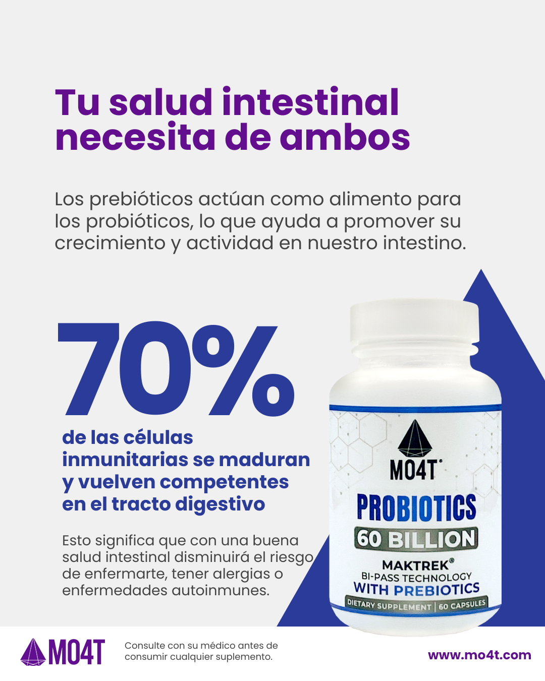 PROBIÓTICOS con prebióticos para tu salud intestinal