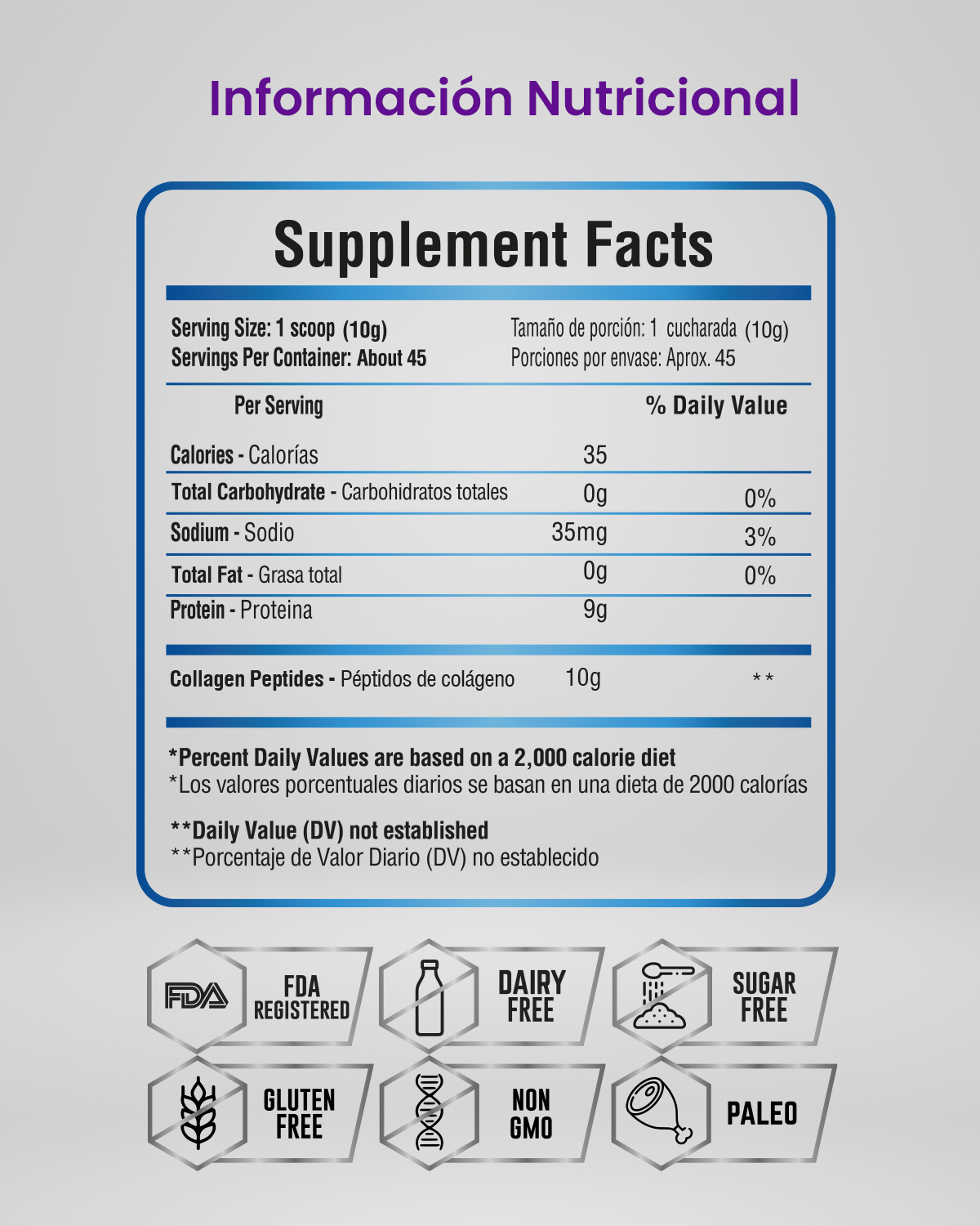 PEPTIDOS DE COLÁGENO HIDROLIZADO - (Econopack, 15 Servicios)