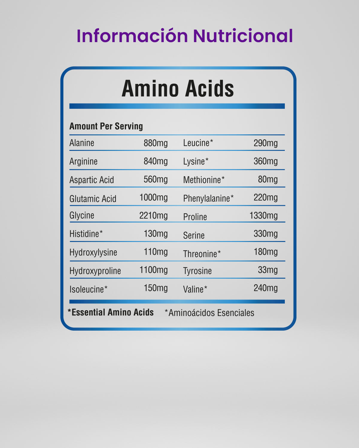 Hydrolyzed Peptides