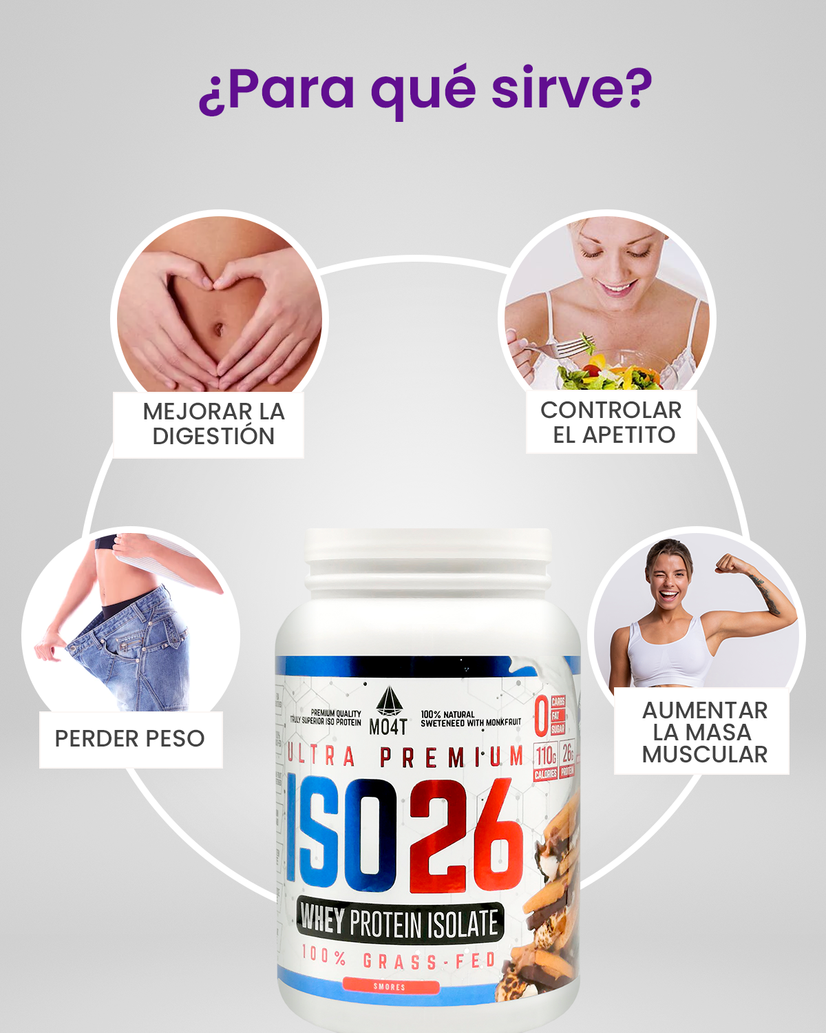 PROTEINA ISO26 (Premium Whey Protein Isolate) - Sabor Smores