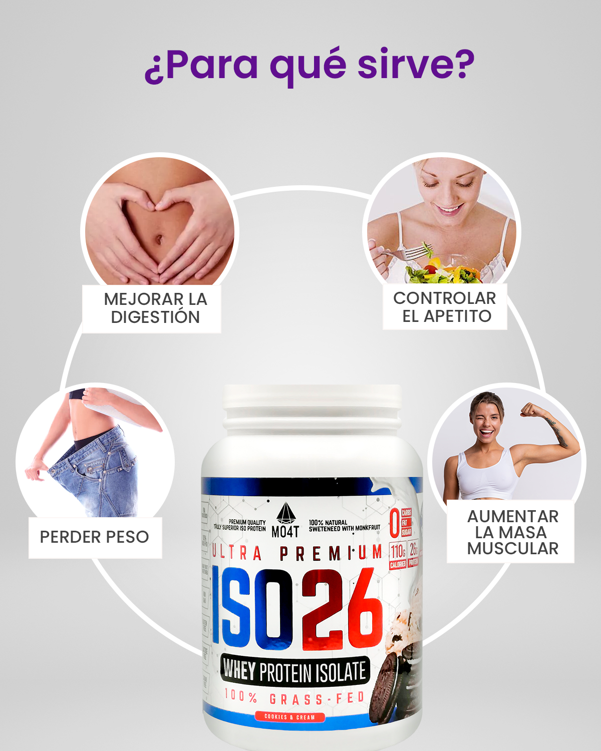 PROTEINA ISO26 (Premium Whey Protein Isolate) - Sabor Cookies & Cream